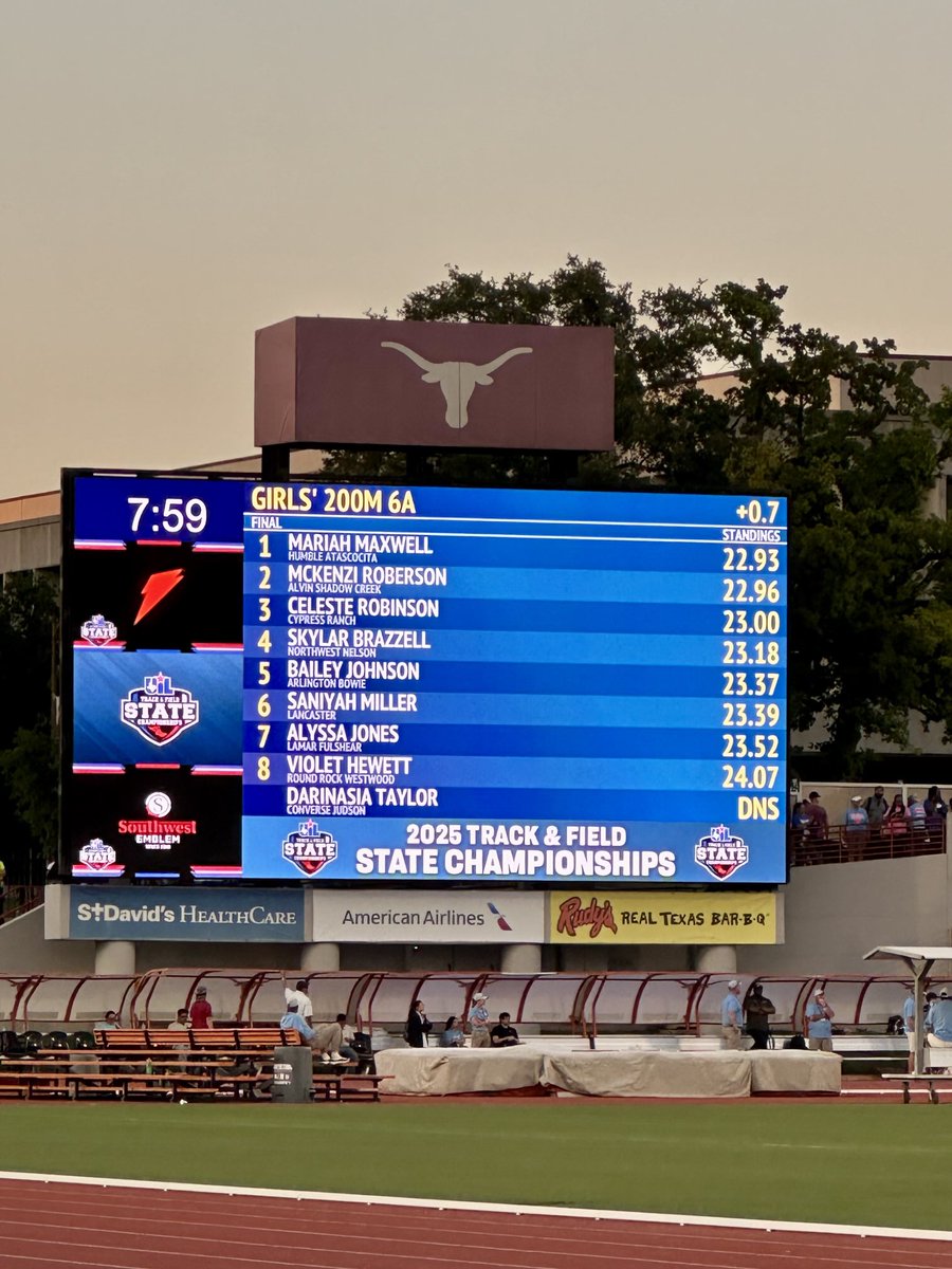 Humble ISD Athletics (@humbleisd_ath) on Twitter photo Mariah Maxwell AHS 6A Girls 200 M State Champion! <a href="/HumbleISD_AHS/">The Atascocita HS</a> <a href="/HumbleISD/">Humble ISD</a> <a href="/uiltexas/">Texas UIL</a> <a href="/jokoch09/">Joshua Koch_Humble ISD</a> Mariah Maxwell AHS 6A Girls 200 M State Champion! <a href="/HumbleISD_AHS/">The Atascocita HS</a> <a href="/HumbleISD/">Humble ISD</a> <a href="/uiltexas/">Texas UIL</a> <a href="/jokoch09/">Joshua Koch_Humble ISD</a>