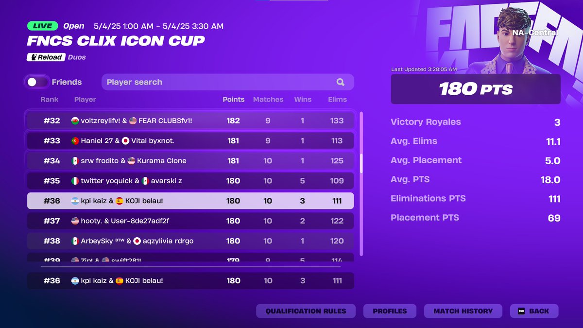 36th NA Clix Skin Cup | ez skin <a href="/BeLauFN/">ZNN belau</a> 🧌

- <a href="/KPI_WORLD/">KPI</a>