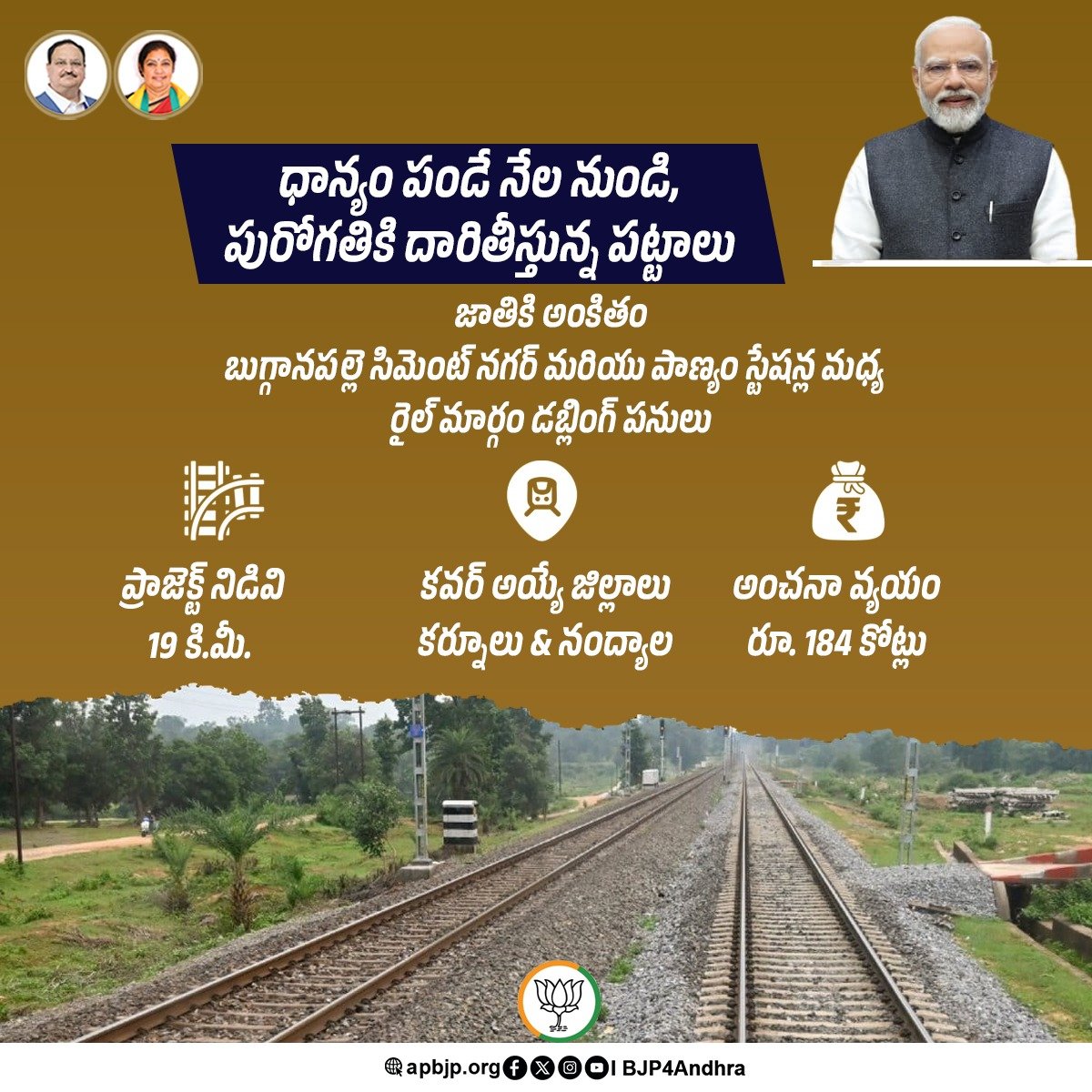 BJP4Andhra's tweet image. ధాన్యం పండే నేల నుండి, పురోగతికి దారితీస్తున్న పట్టాలు 

బుగ్గానపల్లె సిమెంట్ నగర్ మరియు పాణ్యం స్టేషన్ల మధ్య రైల్ మార్గం డబ్లింగ్ పనులు

#Modi4APDevelopment