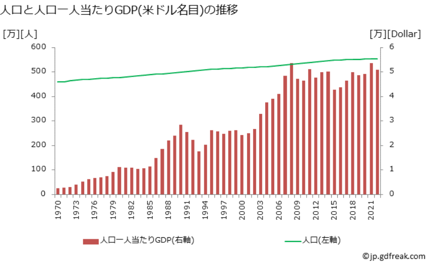 父親の責任 tweet media