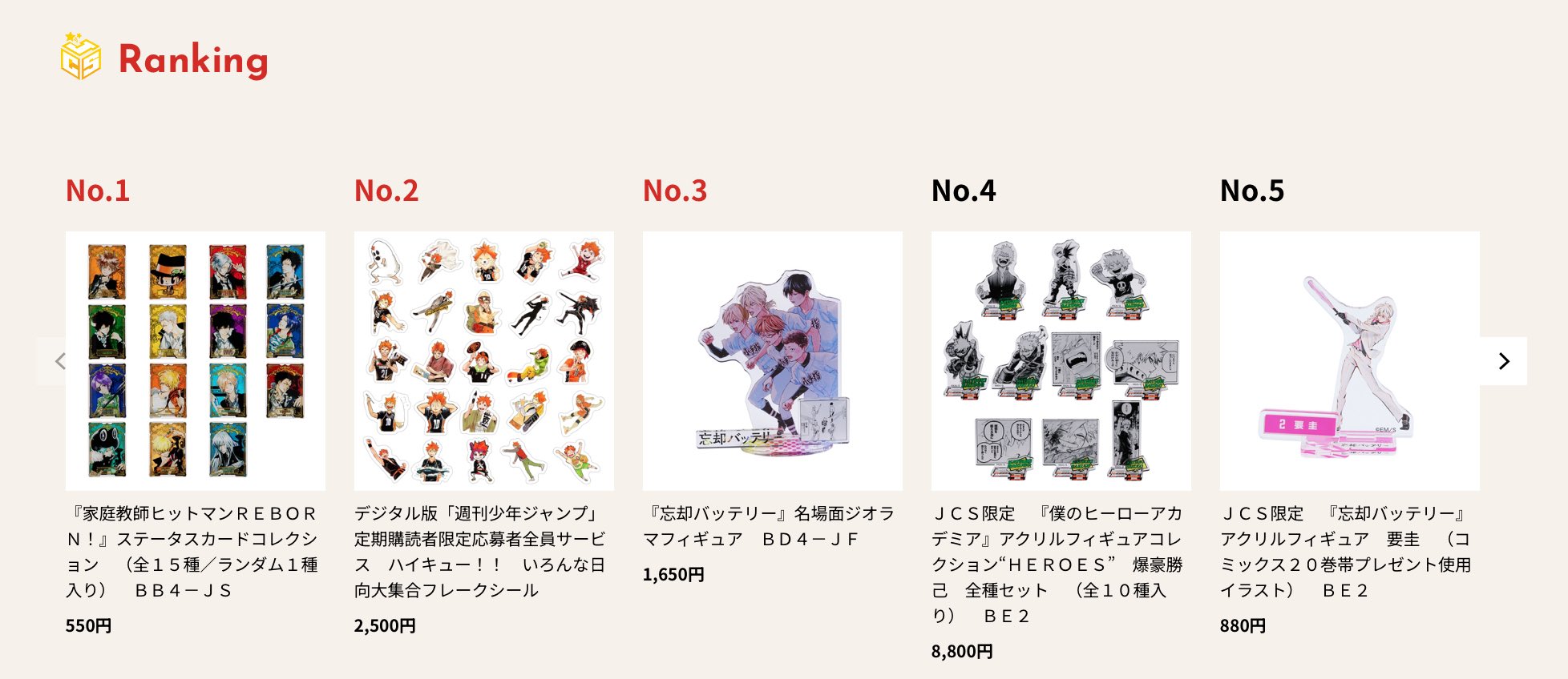 忘却バッテリー 20巻 アクスタセットプレゼント 応募券 6枚