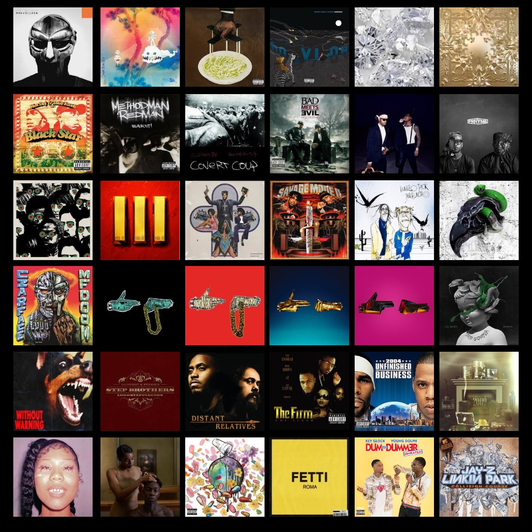 HipHopNumbers's tweet photo. What's the greatest Collab album in hip hop history?

I'm going with Madvillainy https://t.co/VubvpG76o7