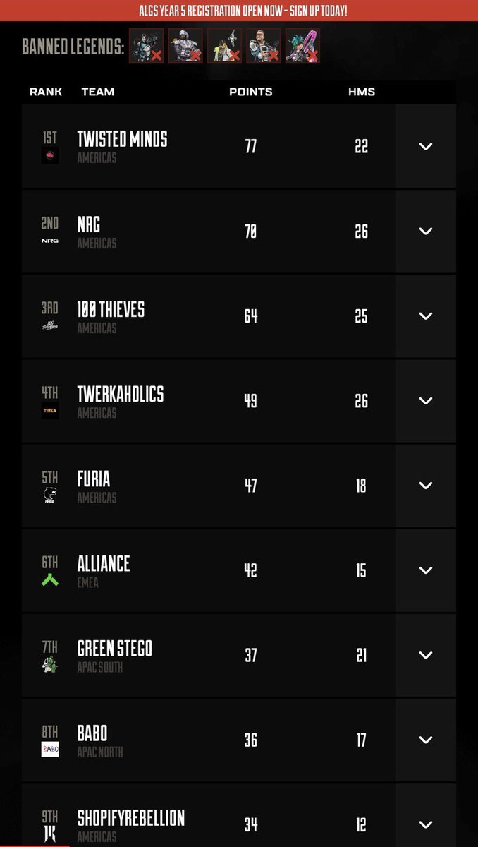 Grand Finals tomorrow, feeling good