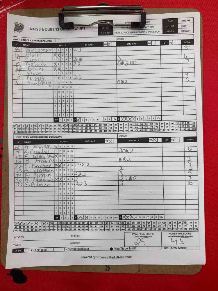 Team WI Schmeling 16u & 17u tweet media