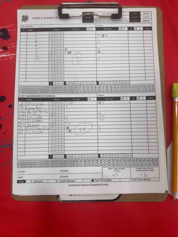 Team WI Schmeling 16u & 17u tweet media