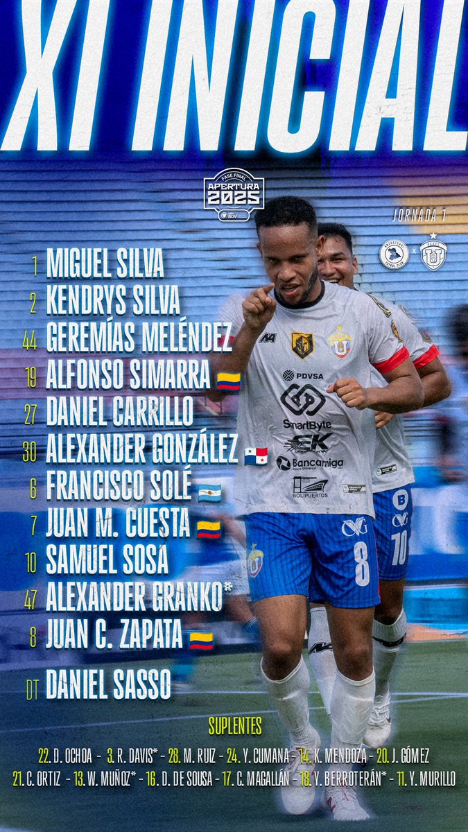 ⚔️ UCV Shock Anzoategui ⚔️

A night full of goals and controversy saw Anzoategui and UCV draw 4-4 to open their second phase campaigns. Anzoategui took a 3-0 lead with goals for Marín, Silgado, and Rojas. 

UCV brought on Charlis Ortiz at half time and it worked. He scored a