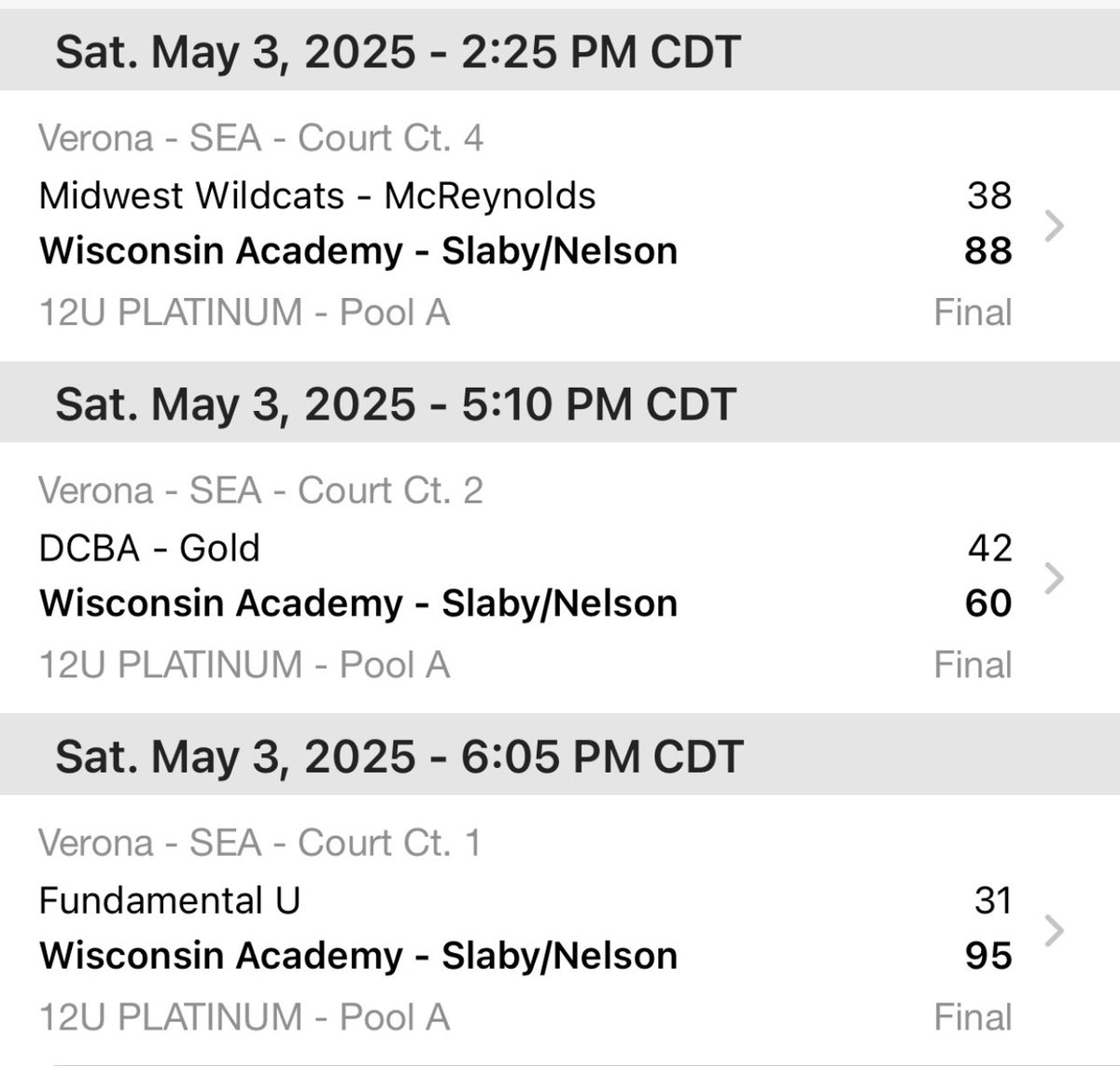Wisconsin Academy (@wiscoacademy) on Twitter photo Congratulations to 12U Wisconsin Academy - Slaby for winning the <a href="/SEAFacilities/">SEA Facilities</a> Hoops 4 A Cause tournament today, in dominant fashion!
#WABFam Congratulations to 12U Wisconsin Academy - Slaby for winning the <a href="/SEAFacilities/">SEA Facilities</a> Hoops 4 A Cause tournament today, in dominant fashion!
#WABFam