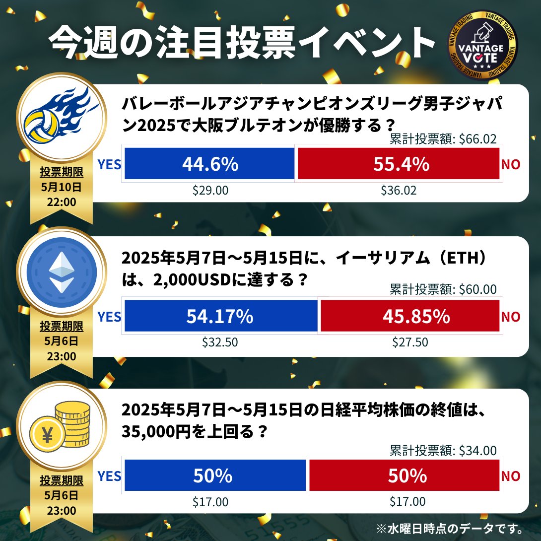 【公式】Vantage Trading|ヴァンテージ tweet media