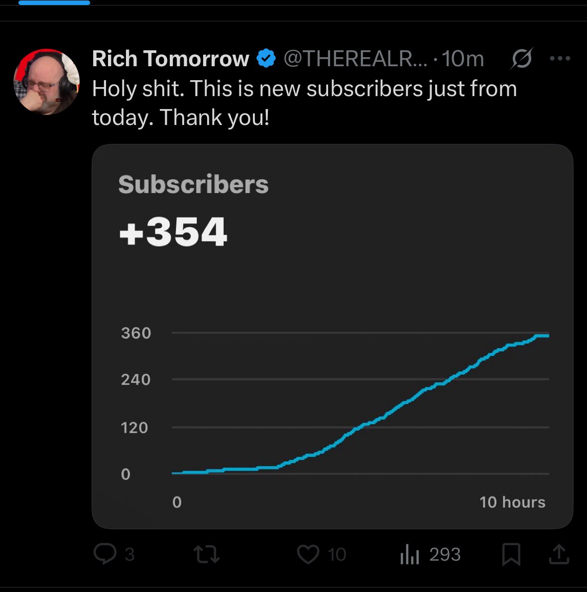 Bigcake73's tweet image. Fat fuck is flexing again 🥴