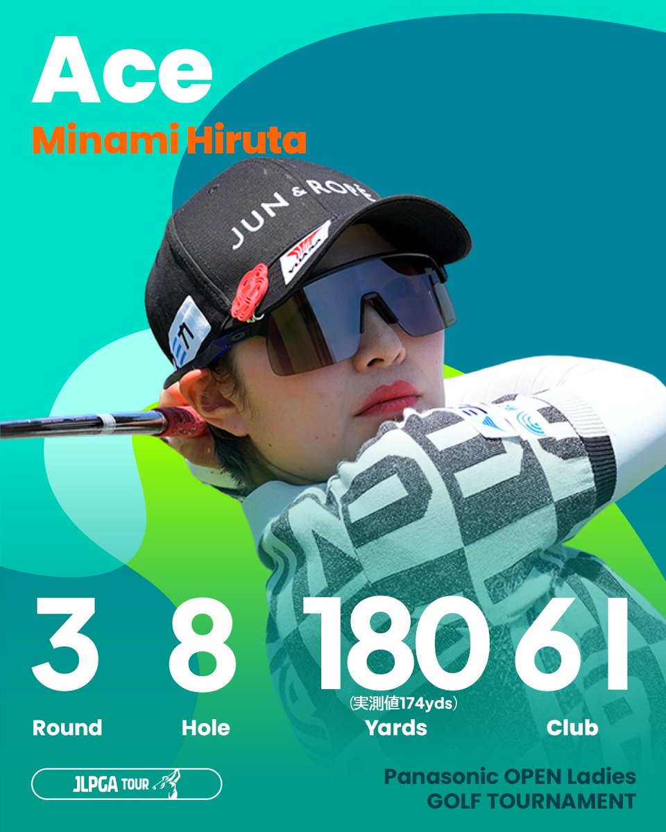 パナソニックオープン 🏆｜Round3 ホールインワン情報📢 ＼ #蛭田みな