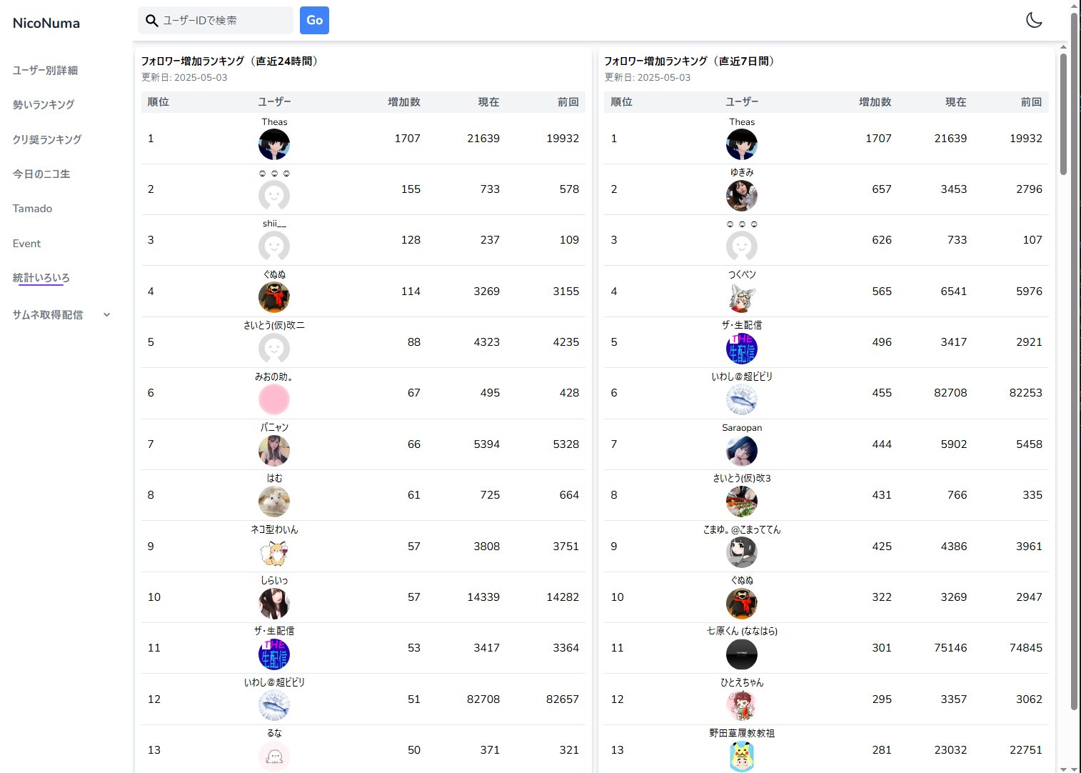 【ひろゆき】 楽天市場】ライソン ひろゆき公認製品 ひろゆきの論破くん 応答