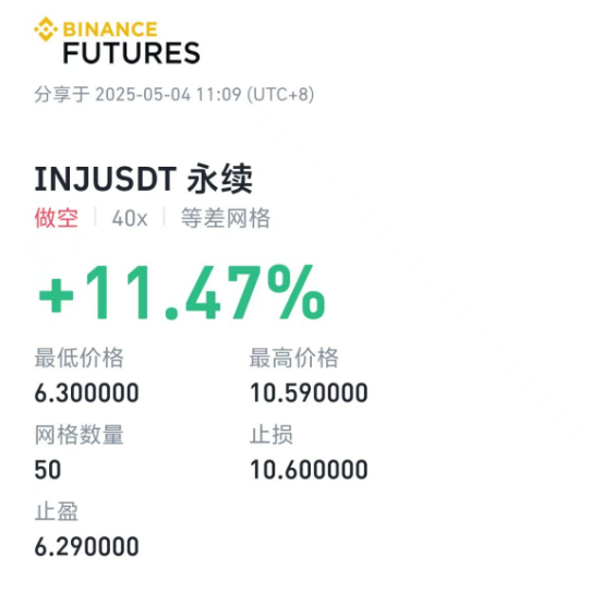 要不是51放假无聊其实我是不会接到日线信号玩期货的，毕竟是短期行情，玩太高胜率有伤天和，毕竟期货对赌玩疯魔了最终会反噬自身