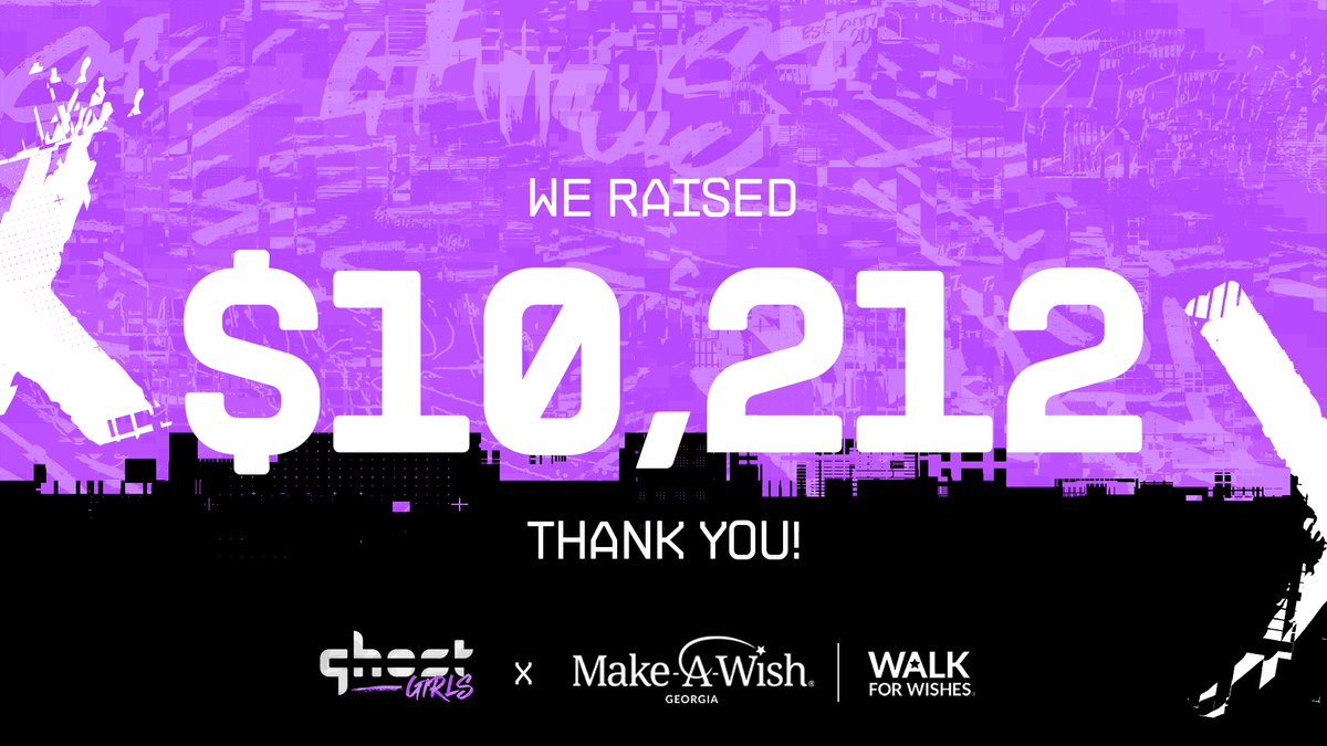 $10,212 raised for <a href="/MakeAWishGA/">Make-A-Wish Georgia</a>!!! 💜