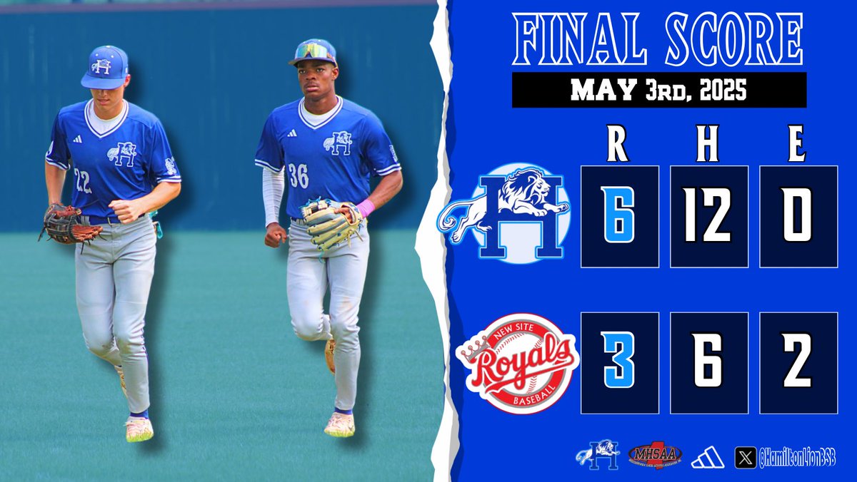 LIONS WIN TO TAKE A 1-0 SERIES ADVANTAGE!!!

<a href="/jd_whitaker4/">JD Whitaker</a>: 6.1 IP, 3 R, 6 H, 5 K
3-4, 2 RBI
<a href="/JustinVerner9/">Justin Verner</a>: 2-3, 2B, 2 RBI
<a href="/IanNich24/">Ian Nichols</a>: 2-4, RBI
<a href="/BraedynLackie/">Braedyn</a>: 2-4, R
<a href="/sethwelch_27/">Seth Welch</a>: 1-3, 2B, 2 R

Game 2 at Lewis Earnest Field in Hamilton Monday night!