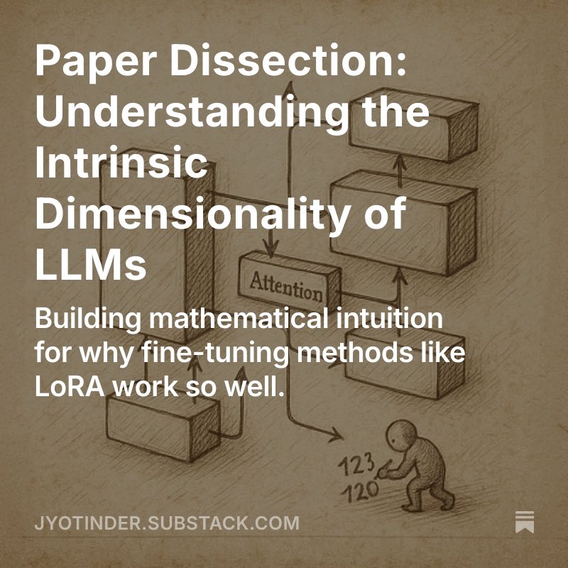 Jyotinder_Singh's tweet image. Spent the Saturday digging into a fascinating paper from Facebook that explains why PEFT methods like LoRA are so effective ✨
It builds the mathematical intuition behind why adjusting only a few hundred parameters can allow you to fine-tune multi-billion parameter LLMs on new…