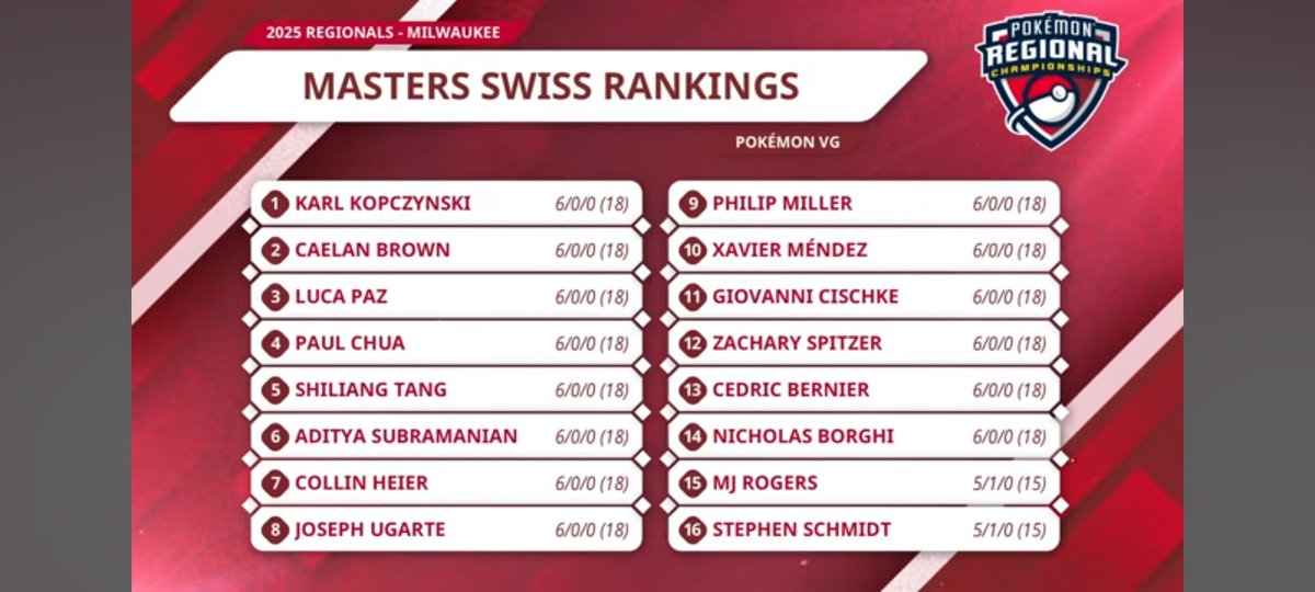 Philip Miller tweet media