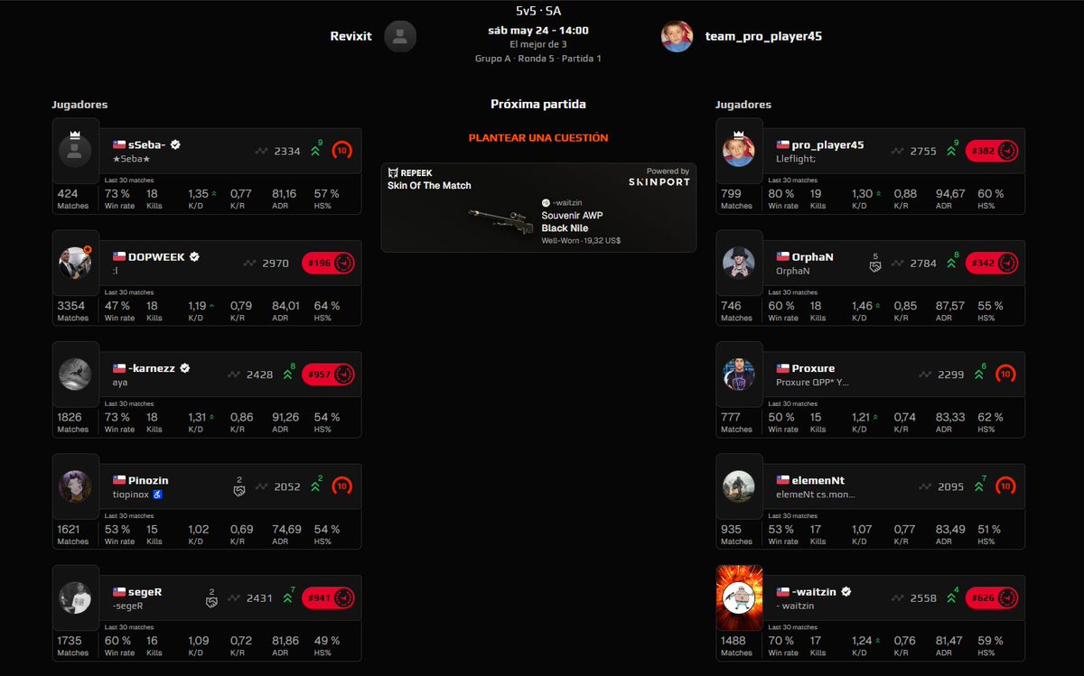 Ya tenemos definida la final nacional de CS2, el que gane sera la seleccion 🇨🇱 para 2025.

🇨🇱Revixit🆚Rusty Power🇨🇱

La final sera presencial y se realizara en mayo, con lugar aun por anunciar por <a href="/esportschile_cl/">Esports Chile</a>.