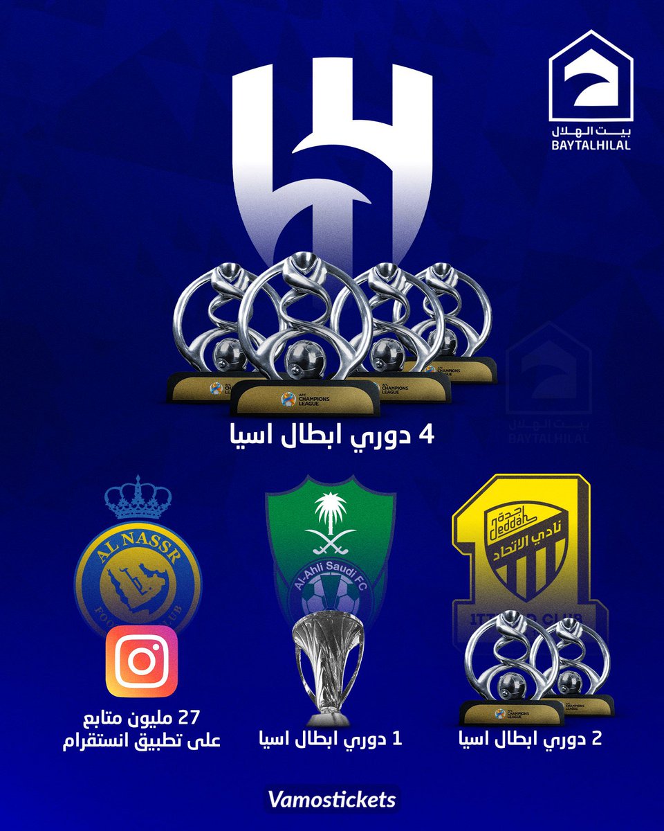 مبرووكين الأهلاوية يستاهلون البطولة 👏
