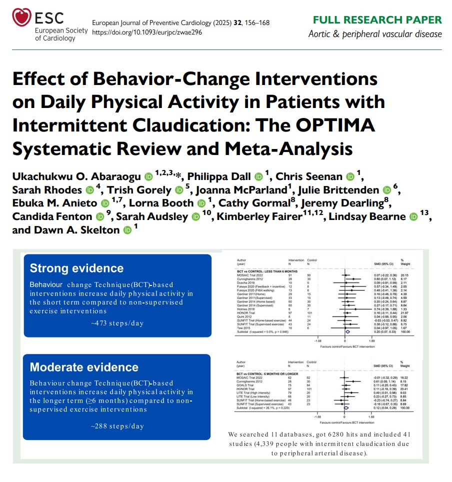 European Society of Cardiology Journals (@esc_journals) on Twitter photo This study supports a behavior-change technique-based intervention for improving daily physical activity in people with intermittent claudication➡️ ow.ly/sX8k50VLY9K
#EJPC <a href="/EJPCEiC/">EJPC Editor-in-Chief</a> <a href="/AboyansV/">Victor Aboyans</a> <a href="/SilCastelletti/">Silvia Castelletti</a> <a href="/PeroneFrancesco/">Francesco Perone</a> <a href="/andreagallardo/">Andrea Gallardo</a> This study supports a behavior-change technique-based intervention for improving daily physical activity in people with intermittent claudication➡️ ow.ly/sX8k50VLY9K
#EJPC <a href="/EJPCEiC/">EJPC Editor-in-Chief</a> <a href="/AboyansV/">Victor Aboyans</a> <a href="/SilCastelletti/">Silvia Castelletti</a> <a href="/PeroneFrancesco/">Francesco Perone</a> <a href="/andreagallardo/">Andrea Gallardo</a>