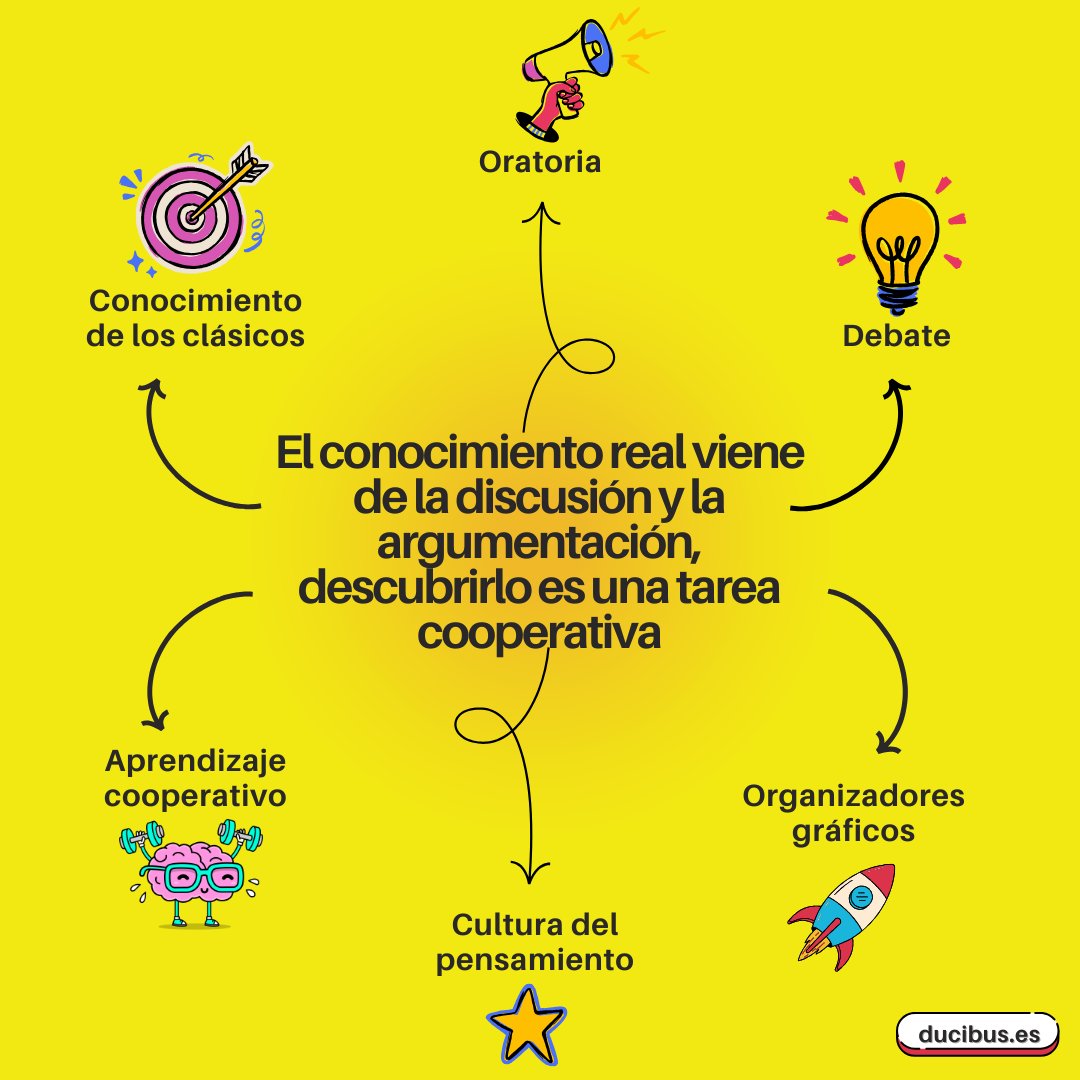 Dieg🎯 (@diegoarroyom) on Twitter photo 🦉Y si Sócrates tuviera razón... #educación #ducibus <a href="/juanroyoabenia/">Juan Royo Abenia Goyanes Tul</a> <a href="/imgende/">Ingrid Mosquera</a> <a href="/carmeniglesiasb/">Carmen Iglesias 🙋</a> <a href="/marcelamomberg/">marcelamomberg</a> <a href="/JBerdones/">José María Callejas Berdonés</a> <a href="/quiquesubi/">Quique Subirás</a> <a href="/criscarretero1/">Cristina Carretero G. 🌐</a> <a href="/AmunozAlicia/">Alicia Muñoz Lombard</a> <a href="/profedeprimari/">Israel</a> <a href="/Profe_RamonRG/">Profe Ramón ✐</a> <a href="/francesenlasopa/">Francés hasta en la sopa...</a> <a href="/BeatrizCerdan/">B̐̈e̐̈a̐̈t̐̈r̐̈i̐̈z̐̈ ̐̈C̐̈e̐̈r̐̈d̐̈a̐̈n̐̈</a> <a href="/flipped_primary/">Flipped Primary APP</a> <a href="/rakelsani/">Raquel Sánchez Nieto</a> <a href="/CotoYcm/">Yolanda Coto M.</a> <a href="/MiriamMAjedrez/">Miriam Monreal</a> 🦉Y si Sócrates tuviera razón... #educación #ducibus <a href="/juanroyoabenia/">Juan Royo Abenia Goyanes Tul</a> <a href="/imgende/">Ingrid Mosquera</a> <a href="/carmeniglesiasb/">Carmen Iglesias 🙋</a> <a href="/marcelamomberg/">marcelamomberg</a> <a href="/JBerdones/">José María Callejas Berdonés</a> <a href="/quiquesubi/">Quique Subirás</a> <a href="/criscarretero1/">Cristina Carretero G. 🌐</a> <a href="/AmunozAlicia/">Alicia Muñoz Lombard</a> <a href="/profedeprimari/">Israel</a> <a href="/Profe_RamonRG/">Profe Ramón ✐</a> <a href="/francesenlasopa/">Francés hasta en la sopa...</a> <a href="/BeatrizCerdan/">B̐̈e̐̈a̐̈t̐̈r̐̈i̐̈z̐̈ ̐̈C̐̈e̐̈r̐̈d̐̈a̐̈n̐̈</a> <a href="/flipped_primary/">Flipped Primary APP</a> <a href="/rakelsani/">Raquel Sánchez Nieto</a> <a href="/CotoYcm/">Yolanda Coto M.</a> <a href="/MiriamMAjedrez/">Miriam Monreal</a>