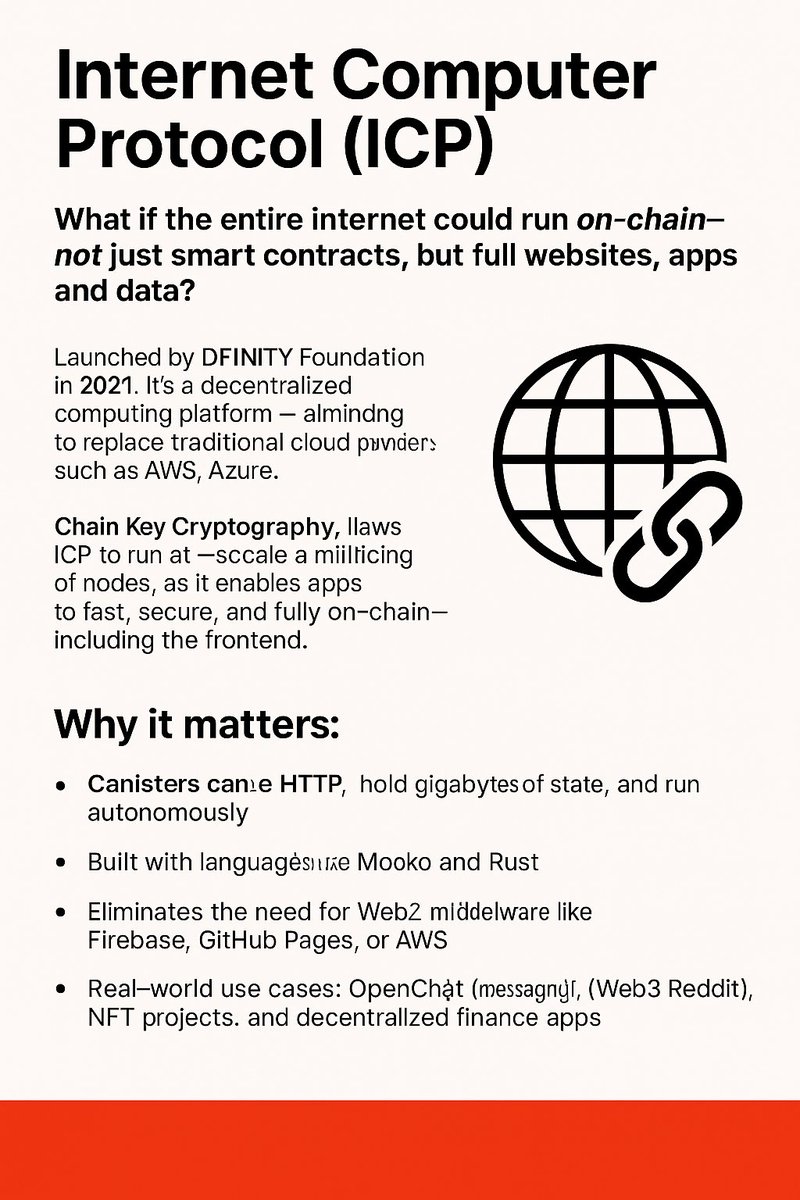 ICPLEGEND1966's tweet photo. $ICP ♾️ is what blockchain was meant to be.
#ICP #InternetComputer #Web3 #Blockchain #Crypt
#ICP #InternetComputer #BlockchainRevolution #Web3 #BitcoinFlip @dominic_w @infinityicp @waryaHodler @monkey898898 @ICP100X @ICP_Whale @ICPmaxiiii @ghost_icp @beavesgtr @ICP_insider @CambrinNolan @QuantumPinkkk @TrumpDailyPosts @POTUS @elonmusk @kimbal @ModernInvest @investanswers @IOHK_Charles @Zero2HeroZombie @JDVance