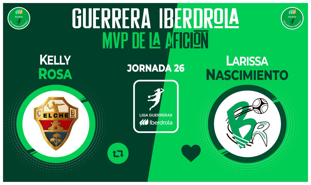 Liga Guerreras Iberdrola (@iberdroladhf) on Twitter photo ⭐ ¡Vota ya para elegir a la #GuerreraIberdrola de la Jornada 2⃣6⃣ en la #LigaGuerrerasIberdrola!
🆚 <a href="/cbm_elche/">Atticgo Balonmano Elche</a> 2⃣3⃣:1⃣8⃣ <a href="/BMRemudas/">Rocasa Gran Canaria</a>
♻️ RT: <a href="/kellyrosa_7/">Kelly Rosa</a>
❤️ Me gusta: Larissa Nascimiento
#⃣ #Balonmano #SheLovesHandball ⭐ ¡Vota ya para elegir a la #GuerreraIberdrola de la Jornada 2⃣6⃣ en la #LigaGuerrerasIberdrola!
🆚 <a href="/cbm_elche/">Atticgo Balonmano Elche</a> 2⃣3⃣:1⃣8⃣ <a href="/BMRemudas/">Rocasa Gran Canaria</a>
♻️ RT: <a href="/kellyrosa_7/">Kelly Rosa</a>
❤️ Me gusta: Larissa Nascimiento
#⃣ #Balonmano #SheLovesHandball