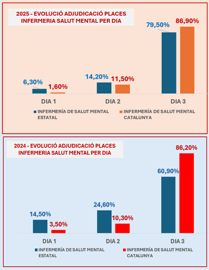 EHolgado tweet media