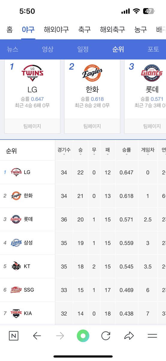 lg랑 한게임 차이 아싸 ~~!!!!