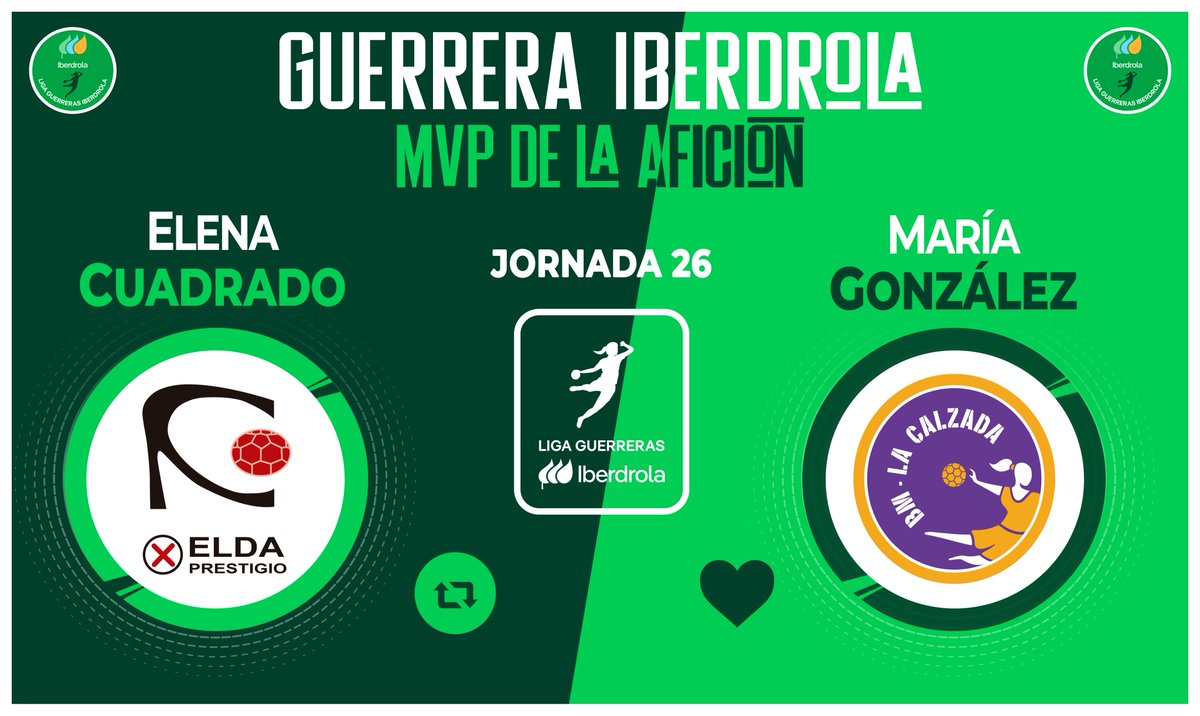 ⭐ ¡Vota ya para elegir a la #GuerreraIberdrola de la Jornada 2⃣6⃣ en la #LigaGuerrerasIberdrola!

🆚 <a href="/elda_prestigio/">CBF ELDA PRESTIGIO</a> 3⃣1⃣:1⃣9⃣ <a href="/CBLaCalzada/">Club Balonmano MotiveMarket.com La Calzada</a> 

♻️ RT: Elena Cuadrado
❤️ Me gusta: <a href="/Mariagm09/">María González</a> 

#⃣ #Balonmano #SheLovesHandball
