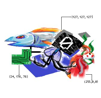 Petroochka_'s tweet image. idk
#TheEndlessEmpty #AChamberOfStars