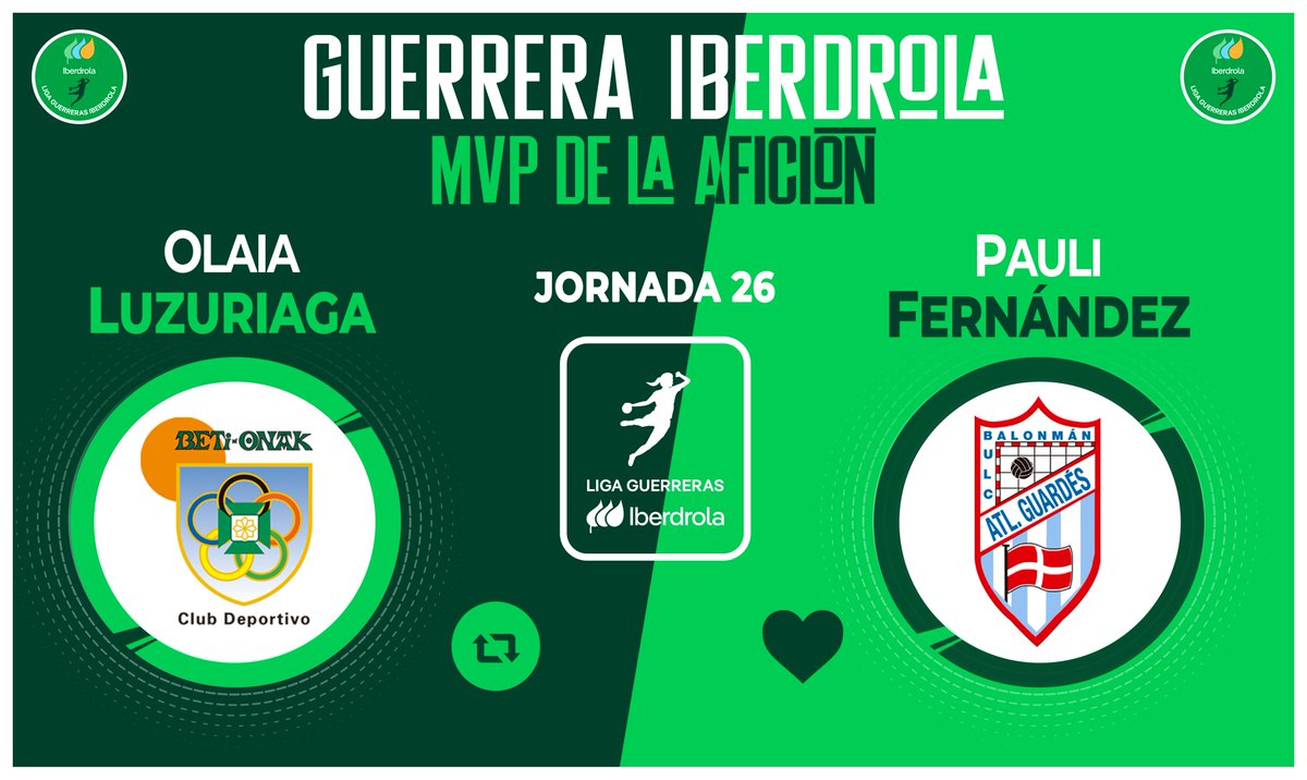 Liga Guerreras Iberdrola (@iberdroladhf) on Twitter photo ⭐ ¡Vota ya para elegir a la #GuerreraIberdrola de la Jornada 2⃣6⃣ en la #LigaGuerrerasIberdrola!
🆚 <a href="/Beti_guerreras/">Replasa Beti-Onak</a> 2⃣3⃣:2⃣2⃣ <a href="/Atlguardes_ofic/">Mecalia Atlético Guardés</a>
♻️ RT: <a href="/olaiaaluzu/">Olaia Luzuriaga</a>
❤️ Me gusta: <a href="/fernandez14_pau/">Paula Fernández</a>
#⃣ #Balonmano #SheLovesHandball ⭐ ¡Vota ya para elegir a la #GuerreraIberdrola de la Jornada 2⃣6⃣ en la #LigaGuerrerasIberdrola!
🆚 <a href="/Beti_guerreras/">Replasa Beti-Onak</a> 2⃣3⃣:2⃣2⃣ <a href="/Atlguardes_ofic/">Mecalia Atlético Guardés</a>
♻️ RT: <a href="/olaiaaluzu/">Olaia Luzuriaga</a>
❤️ Me gusta: <a href="/fernandez14_pau/">Paula Fernández</a>
#⃣ #Balonmano #SheLovesHandball