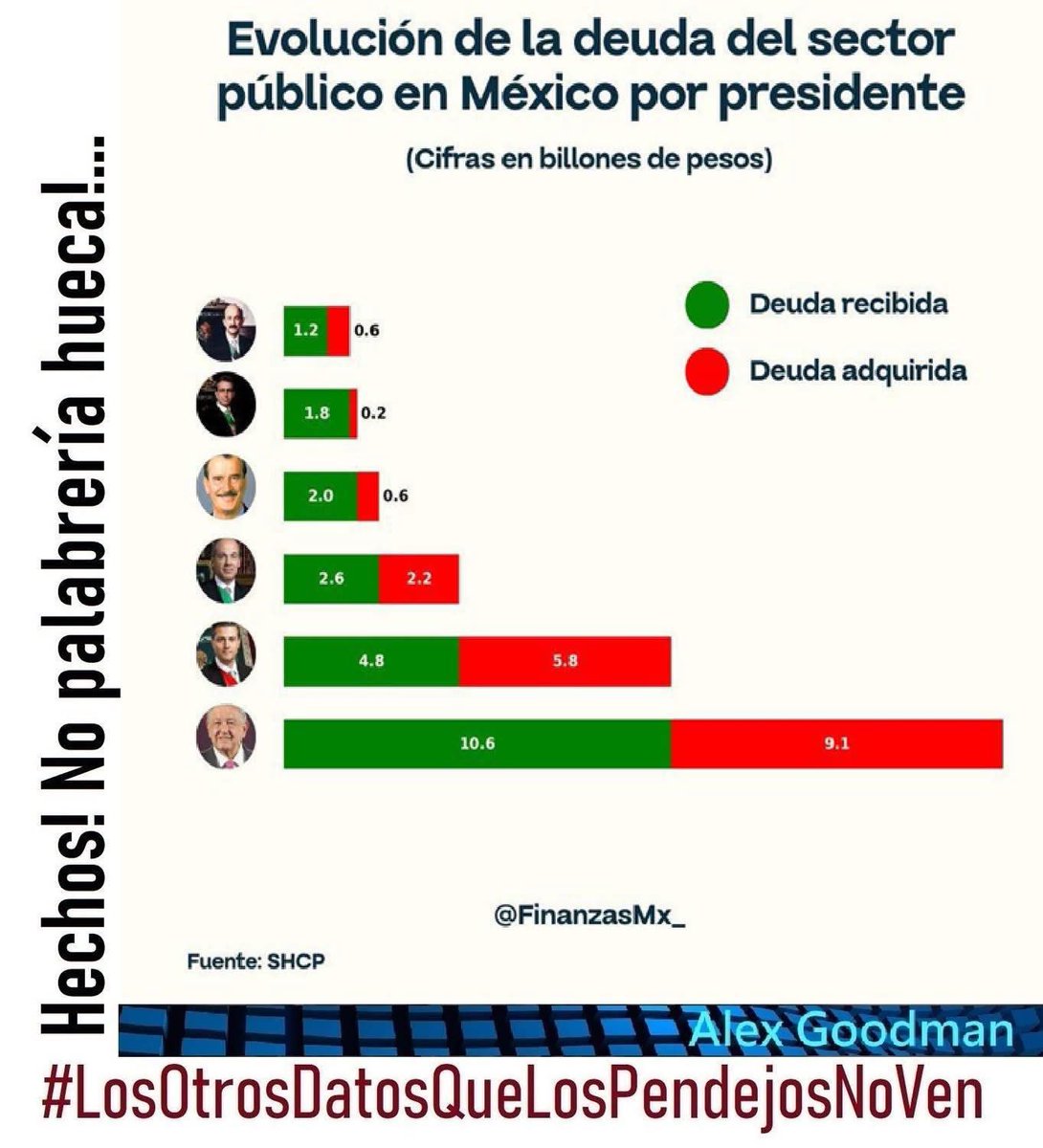 GSverdrup's tweet photo. @rsalrocky1 Los números no mienten… si de ratas se habla… la más grande rata es el Kks… https://t.co/XrTGPuAO2v