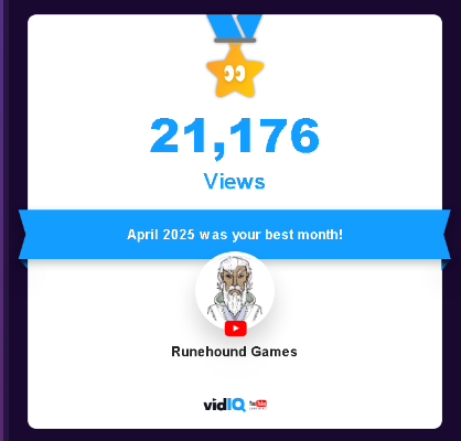runehound's tweet photo. My YouTube channel achieved 21,176 views on May 3, 2025! Track and celebrate your own success today for free with @vidIQ #vidiq 
Woot! https://t.co/Xb4Ikqvmit