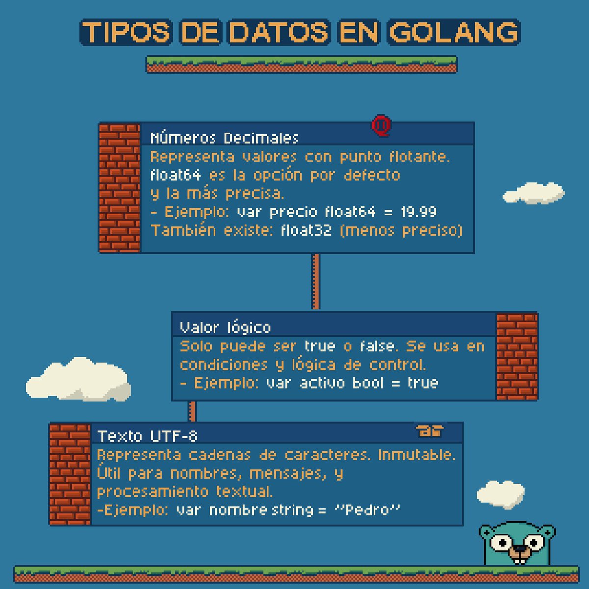 golangdev_'s tweet image. En Go todo tiene un tipo, esto hace que el lenguaje sea más eficiente 👌, rápido 🏃 y menos propenso a errores 🚫. Si haz trabajado en Backend sabes de lo que hablo 🐞.

¿Sabías que int puede cambiar según la arquitectura del sistema?

#golang #pixelart #backenddev #gopher