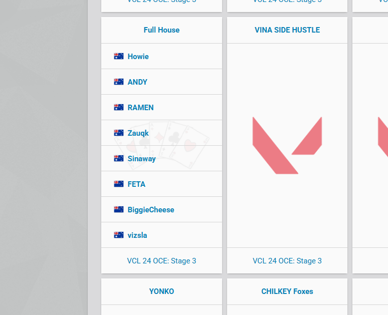 Full House tweet media