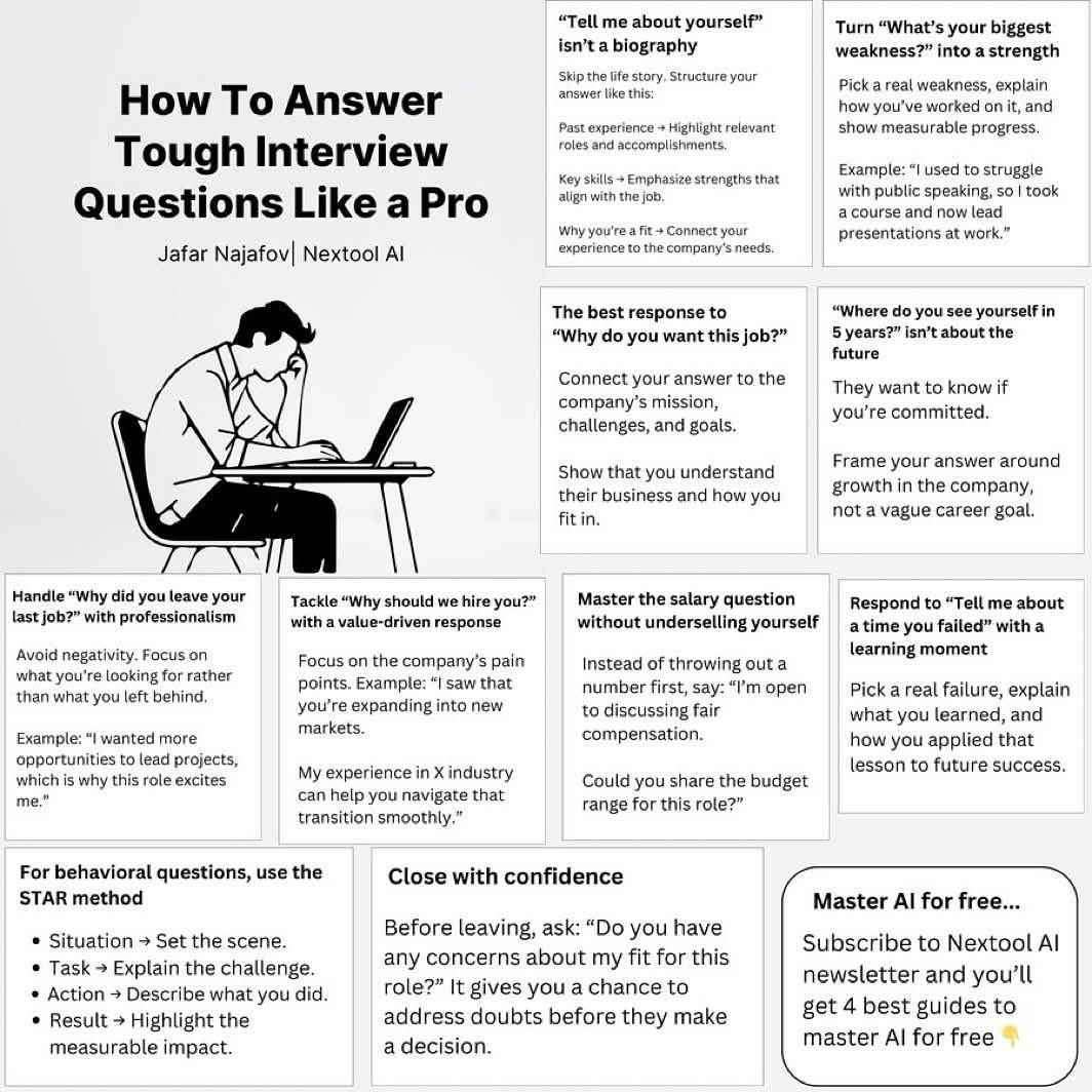 ameraizzati_'s tweet photo. How to answer tough interview questions like a pro!

Kalau korang dapat soalan susah masa interview tu, boleh la refer ni untuk rujukan😉 https://t.co/OkGCy0ZfmB