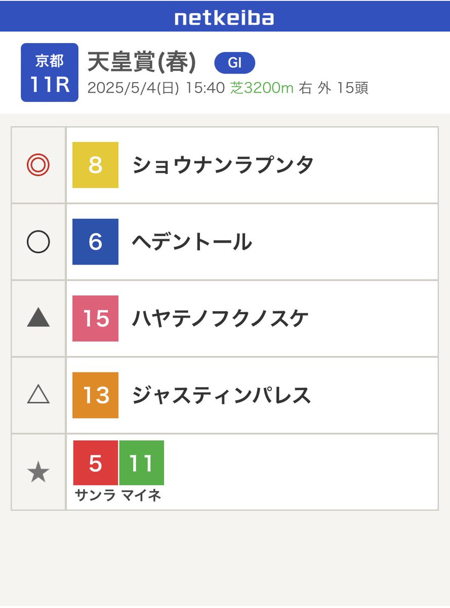 皆さんお久しぶりです