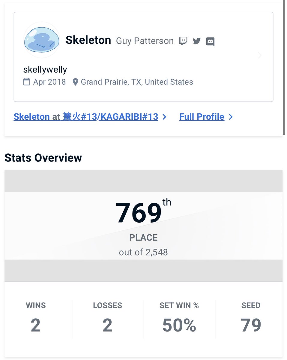 this was a really good use of $500 guys