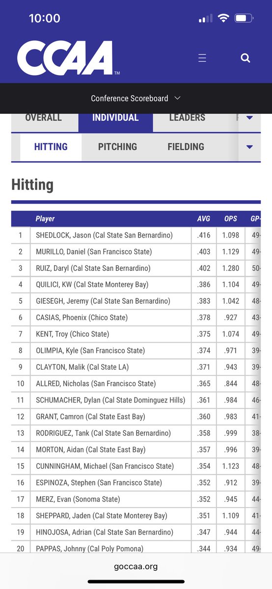 Coachkelly27 tweet media
