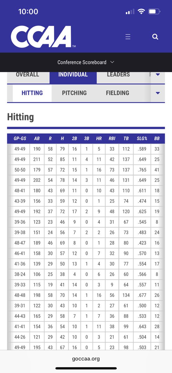 Coachkelly27 tweet media
