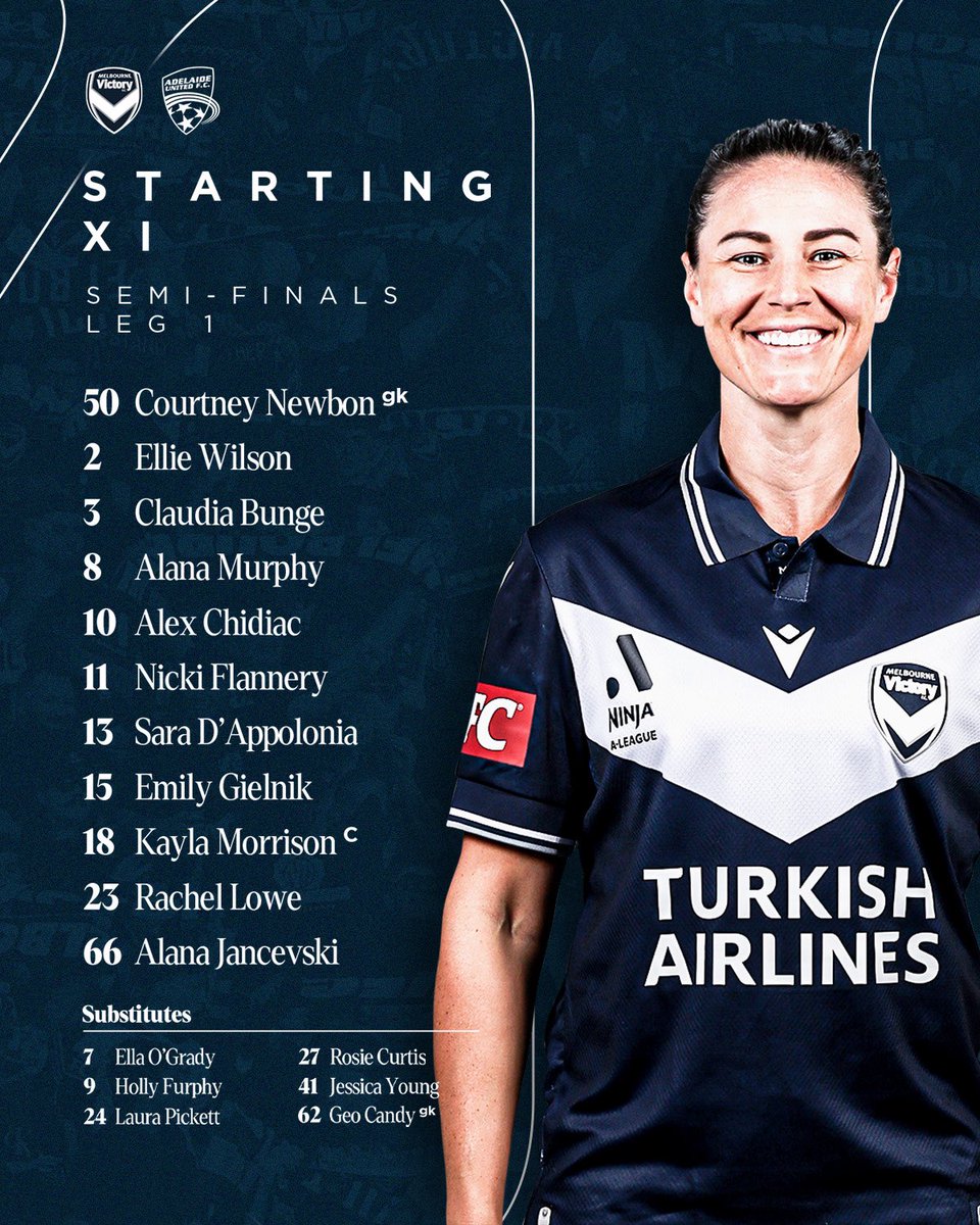 gomvfc's tweet photo. Your Leg 1 Starting XI 💪 https://t.co/cfYr0a5U4a