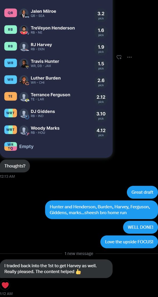 Elite_Drafters's tweet image. 2025 Rookie Draft
1.05 - Travis Hunter
1.06 - TreVeyon Henderson
1.09 - RJ Harvey
2.06 - Luther Burden
2.12 - Terrance Ferguson
3.02 - Jalen Milroe
3.10 - DJ Giddens
4.12 - Woody Marks
How did he do?