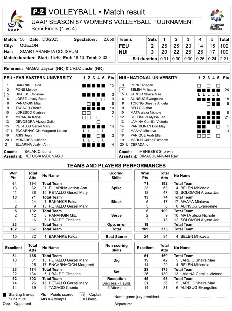Vball DB tweet media