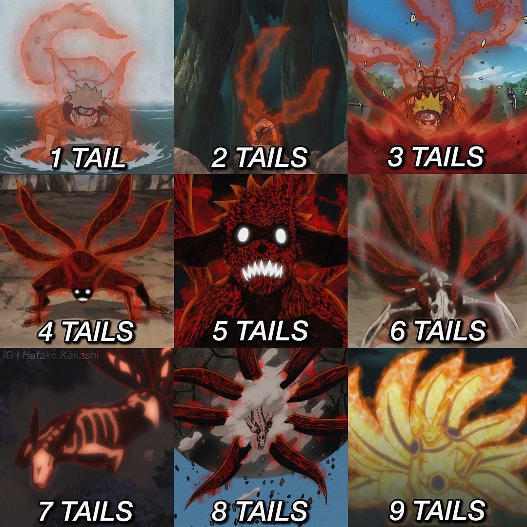 narutoimges's tweet photo. Tailed Beasts https://t.co/iUBJowM2Ru