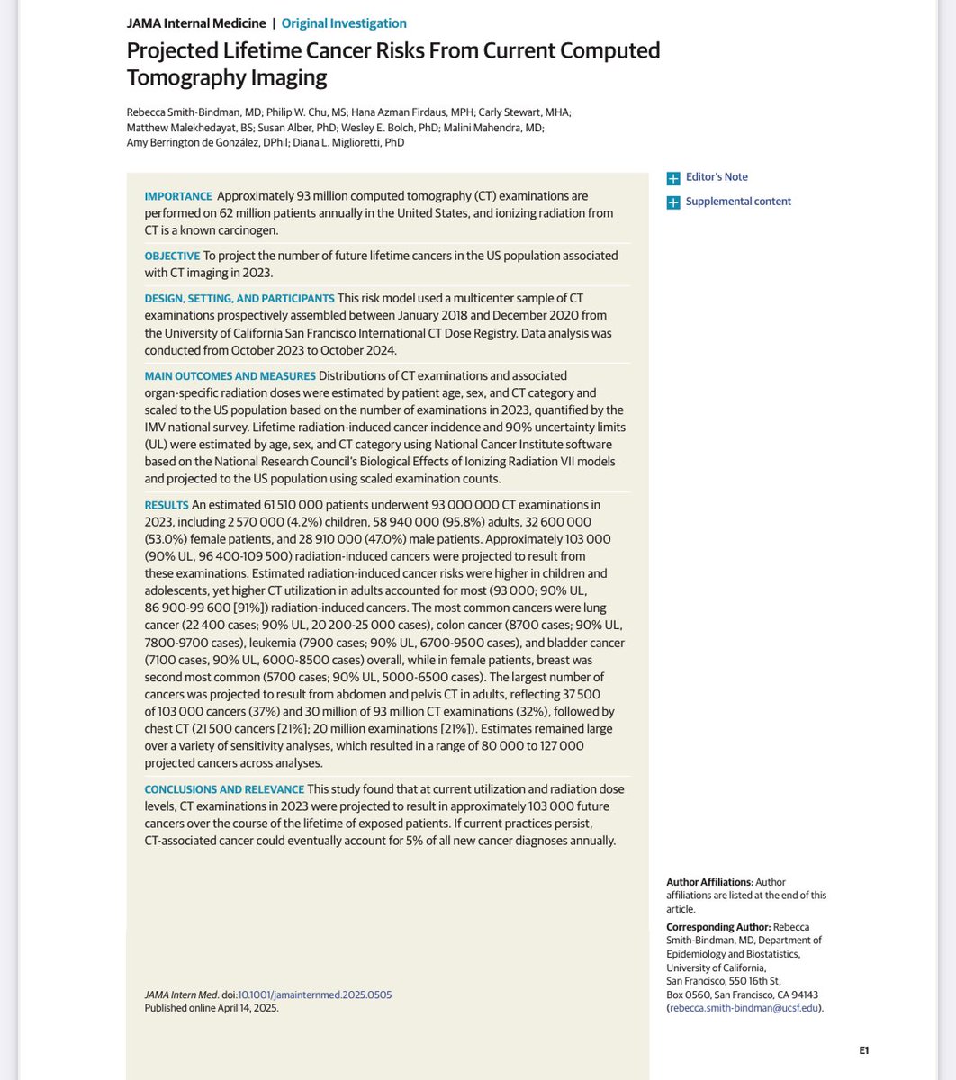 ☢️CT imaging and cancer risk
<a href="/JAMAInternalMed/">JAMA Internal Medicine</a> 

🚨CT examinations in 2023 in USA were projected to result in 103 000 future cancers during lifetime
🚨If current practices persist, CT-associated cancer ➡️ 5% of all new cancers annually in USA

⁉️Follow-up frequency in our