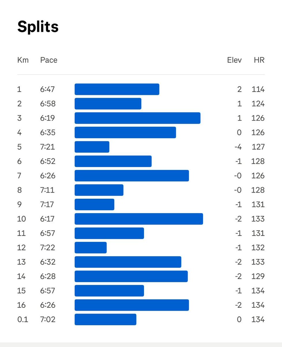Dr Sudhir Kumar MD DM tweet media