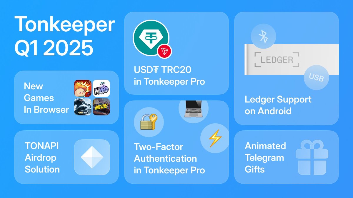 Big news from <a href="/tonkeeper/">Tonkeeper</a> , you're going to want to hear this. Their Q1 2025 update just dropped, and it’s a game-changer for the #TON ecosystem.

- First up, Tonkeeper launched the first-ever on-chain 2FA for #TON wallets. It uses #Telegram for dual signatures, so you (and your