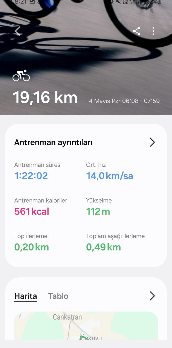 Bugün bisiklet sürerken Samsung Healt uygulamasının haritalandırma yapabildiğini hatırladım. Bu tür uygulamalar mesafe, egzersiz süresi, kalori gibi birçok veriyi tutmaktadır. Dikkatimi çeken husus ise haritalandırma, yükseklik ve gradyen verisidir. Hatırlarsanız esas hakkındaki