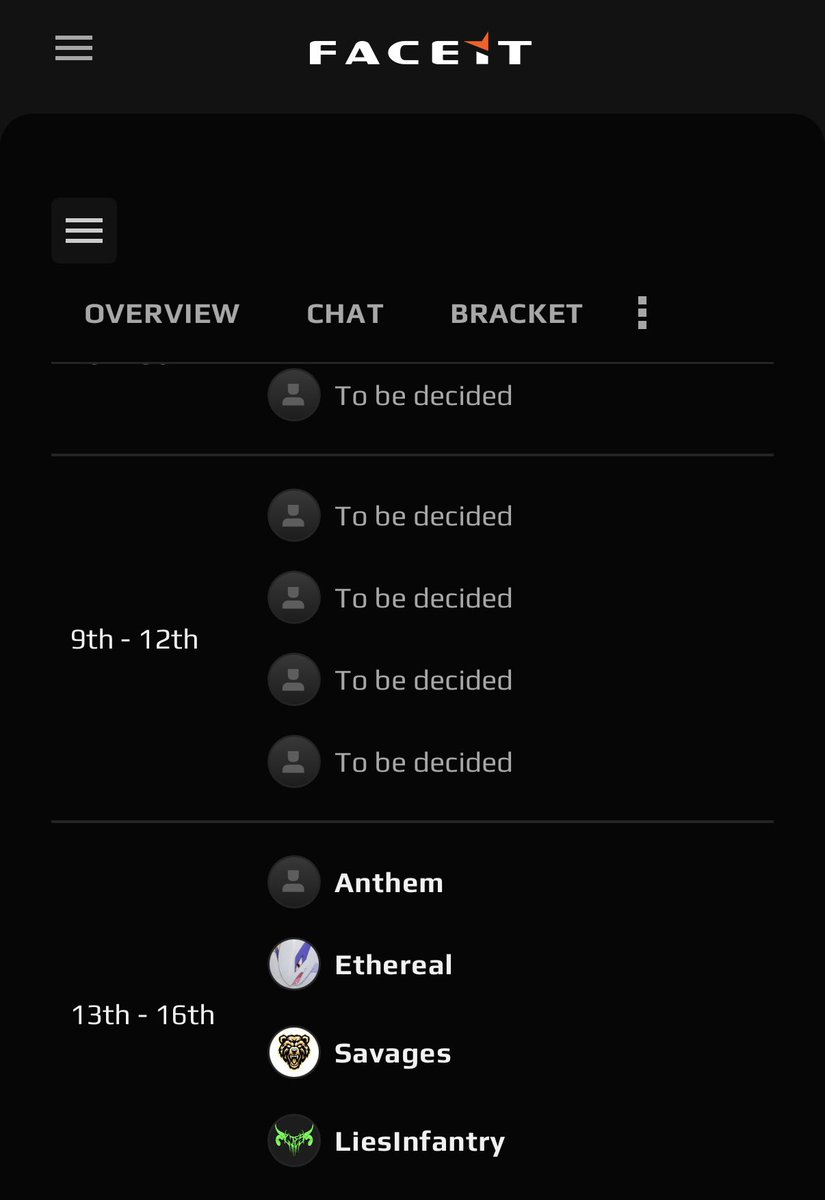 iNefariou5's tweet image. Words cannot describe how proud of these boys i am @A_Red_Gummy , @Dysectorr , @KyloKenn  and @darkidium! Our hard work is starting to pay off, found our missing piece and ready to lock in, and make a name for ourselves! Looking for an Org to represent Top 16 achieved!