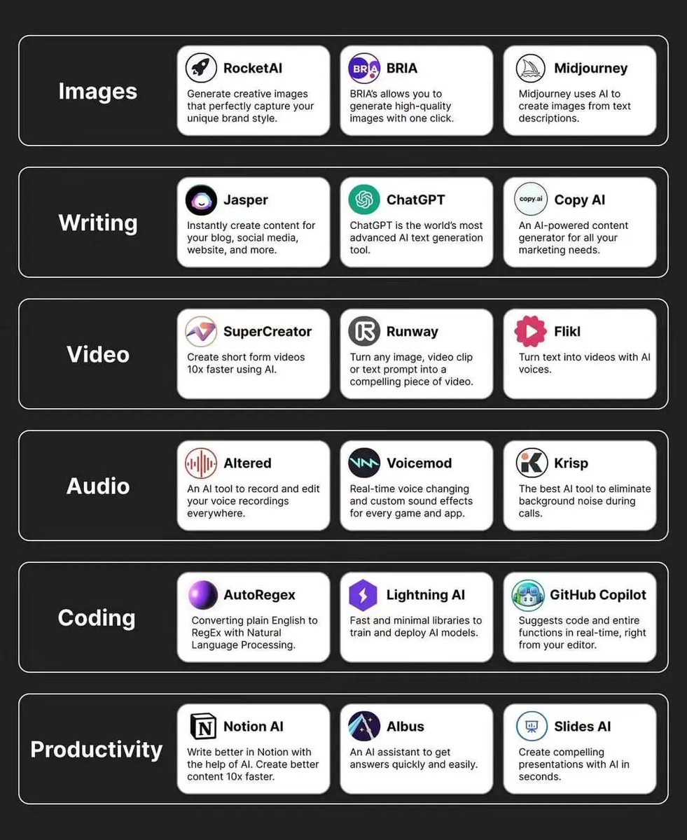 Tulsi Soni tweet media